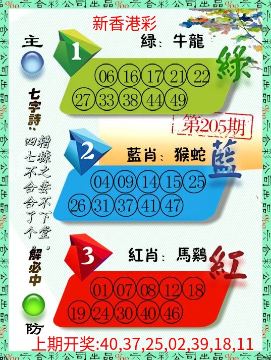三波十码